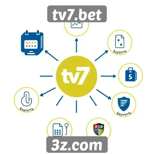 Como funciona o sistema de pagamento no tv7.bet
